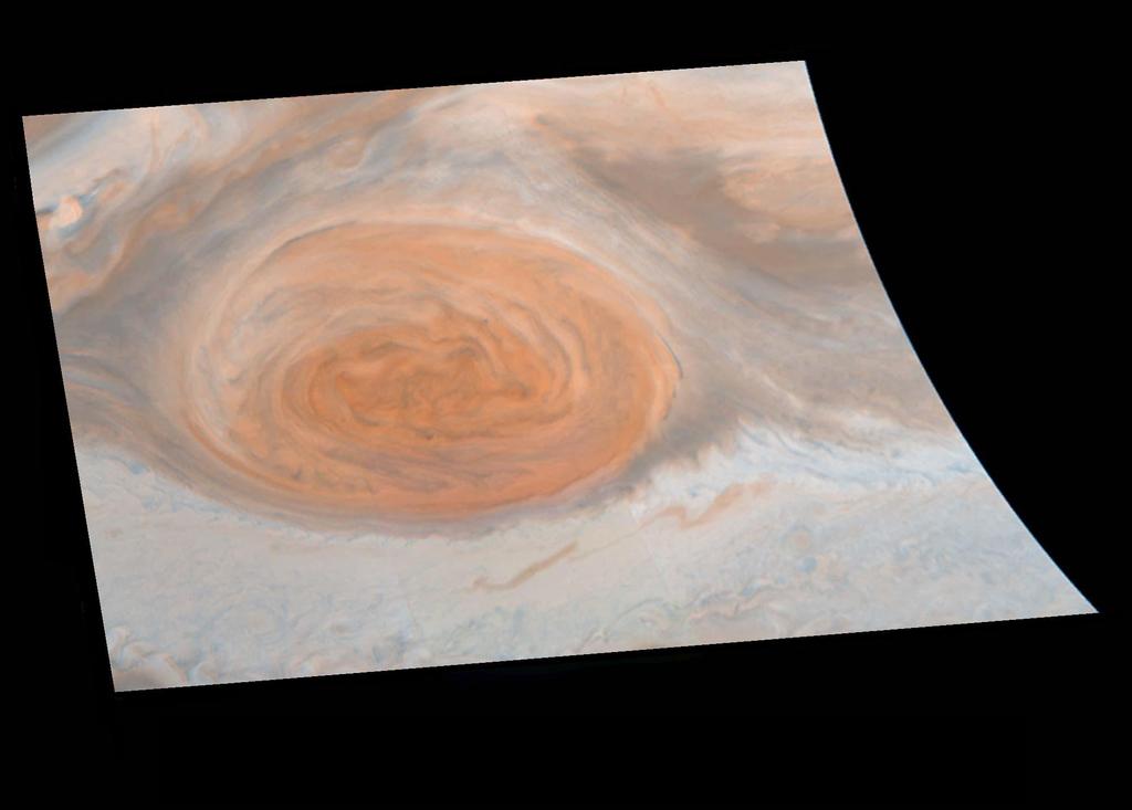 Special case: the Great Red Spot Size: 40,000 x 14,000 km; six-day rotation period, anticyclonic It has been around for at least 300 years (first identified by Cassini in 1665).