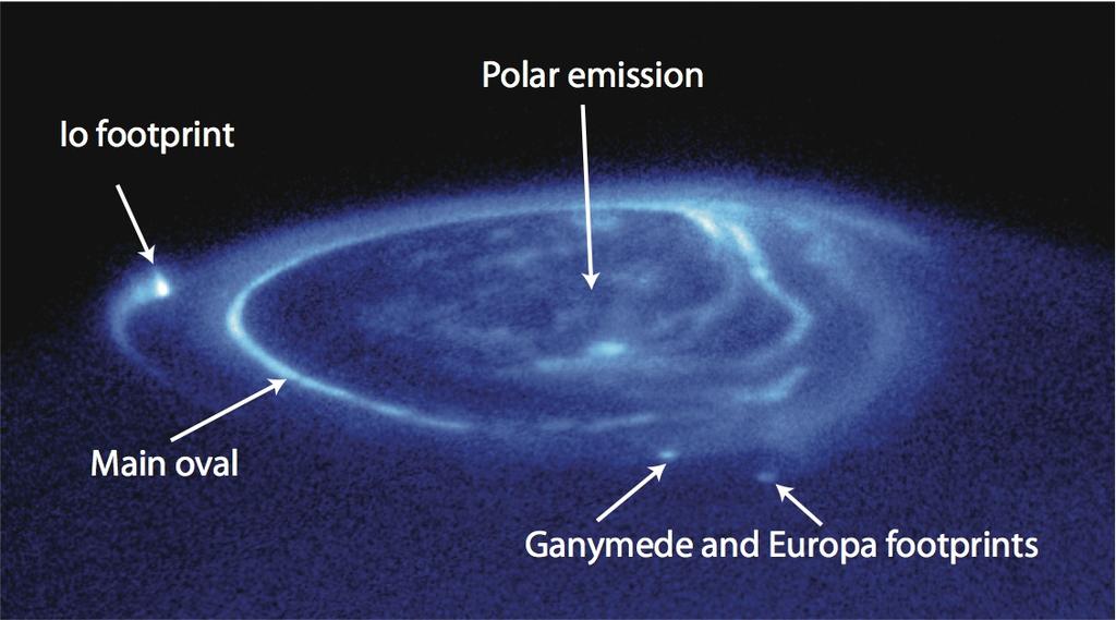 Jupiter s magnetic field The differentially-rotating liquid metallic hydrogen in the center comprises a dynamo that is responsible for strong magnetic fields.