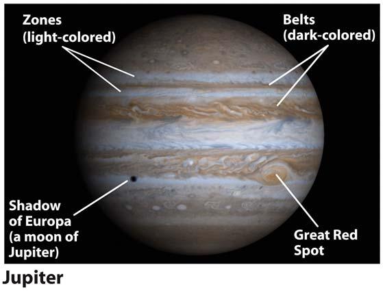 Jupiter from Space The