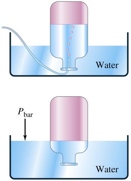 Section 5.4 Gas Stoichiometry Collection of Gases over Water As (essentially insoluble) gas is bubbled into the container for collection, the water is displaced.