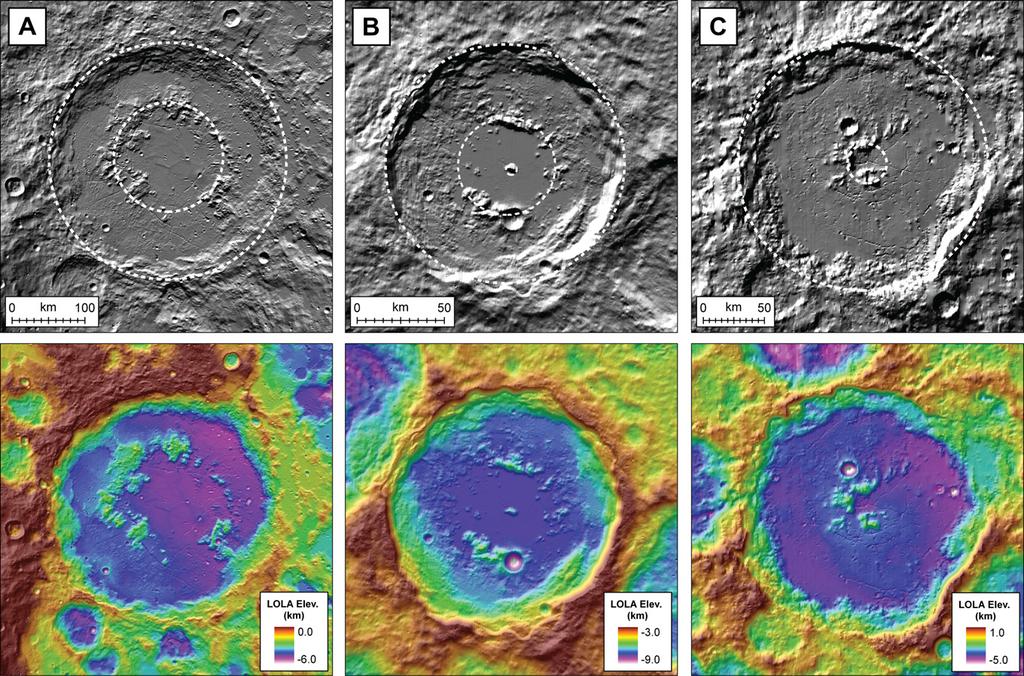 D.M.H. Baker et al. / Icarus 214 (2011) 377 393 379 Fig. 1. Examples of a peak-ring basin (A), protobasin (B), and ringed peak-cluster basin (C) on the Moon.