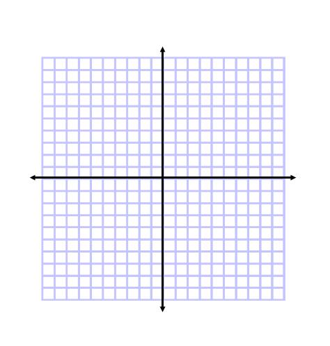 How many x-intercepts can the graph of a quadratic function have?