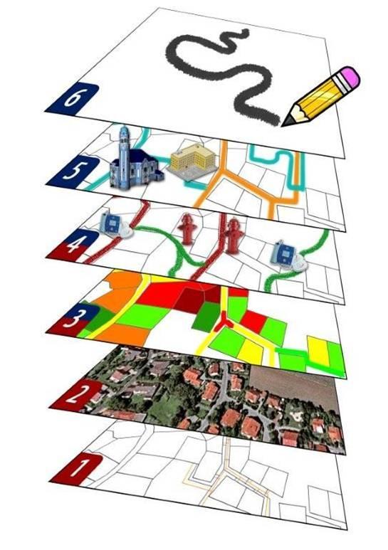 MasterLIS Basis for Regional Development Master Local Intelligence System Layer 6: planning base for various areas like architecture, urban planning, track- and road planning, infrastructure,