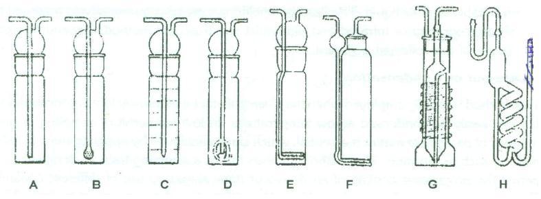 Various gas absorbing devices.