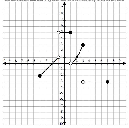 Name AP Calculus Date Supplemental Review 1 Aim: How do we prepare for AP Problems on limits, continuity and differentiability? Do Now: Use the graph of f(x) to evaluate each of the following: 1.