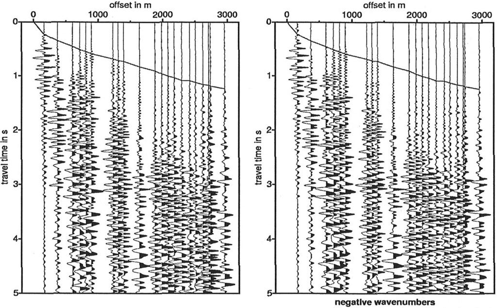Maercklin et al. (2000): Structural investigation of Mt. Merapi 4 Figure 1: Trace-normalised vertical component of shot record BEB.