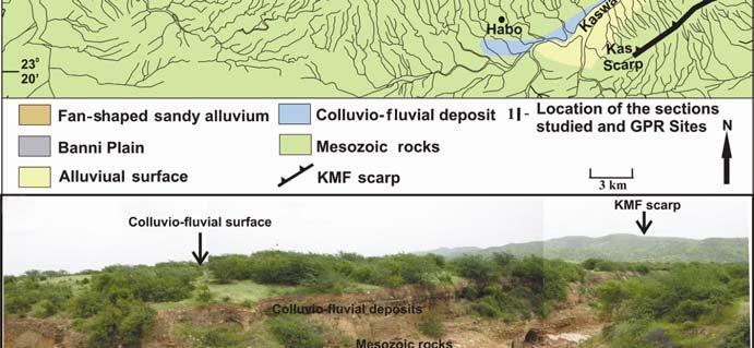 Note the flat surface in the front of the KMF scarps formed over the colluvio-fluvial deposits exposed along the incised cliffs of the river.