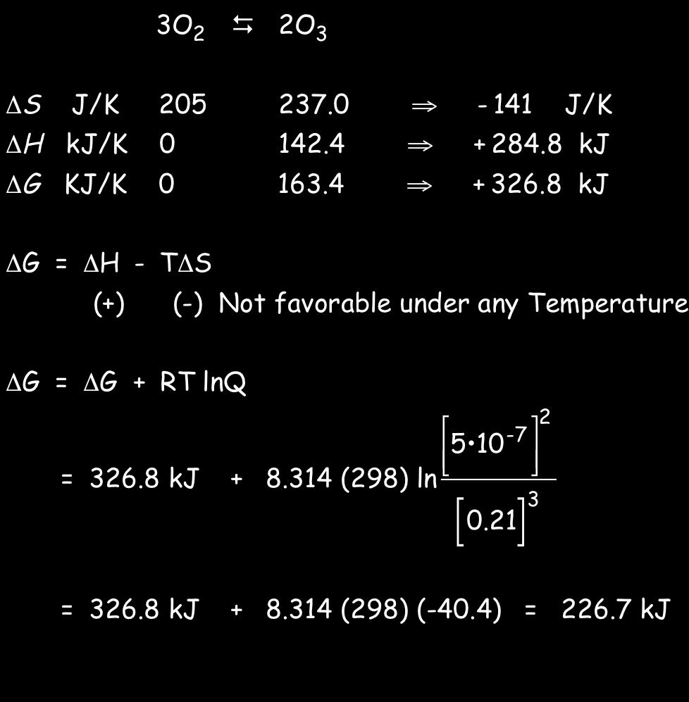 i) Enthalpy: (a) 2.0 gram of NH3 (g), (b) 1.0 gram of CH4 (g), (c) 2.