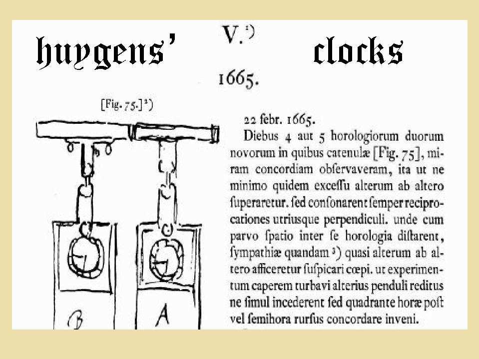Huygens s clocks synchronize Chr.