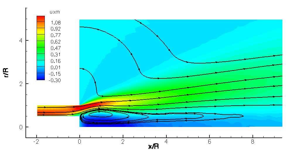 be seen in Figs. 3 and 4. This was also checked with different amounts of co-flow in García-Villalba et al. (2005). (c) (d) Figure 2: Streamlines of the average flow. Sim 1. Sim 2. (c) Sim 3.