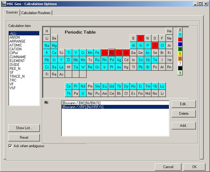 GEO MANUAL 55-5(17) HscGeo shows a periodic table where the color indicates the number of different assay methods found for an element. If there are several analyses for an element, e.g.