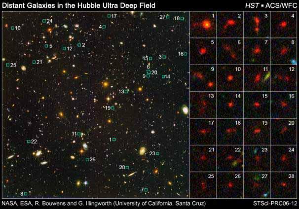The High Redshift Universe Redshifts above ~6-7 are largely unexplored because