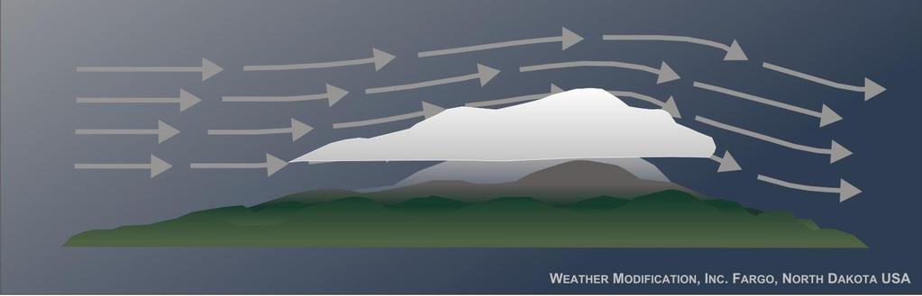 Winter Orographic Cloud Seeding Cloud seeding provides storms additional efficient ice nuclei that function at warmer temperatures, allowing ice formation to begin sooner
