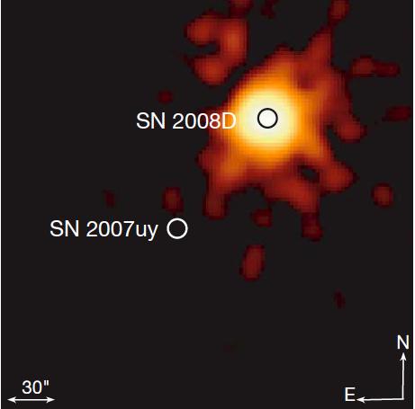 Supernova Shock Breakout Lorenzo Sironi AST