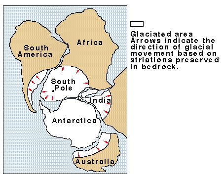 The Gondwana Ice Ice Cap Cap If the continents are reassembled, the glacial