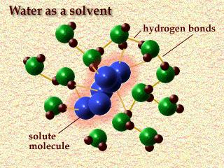 As water pulls the ions into solution, the other compound dissolves.