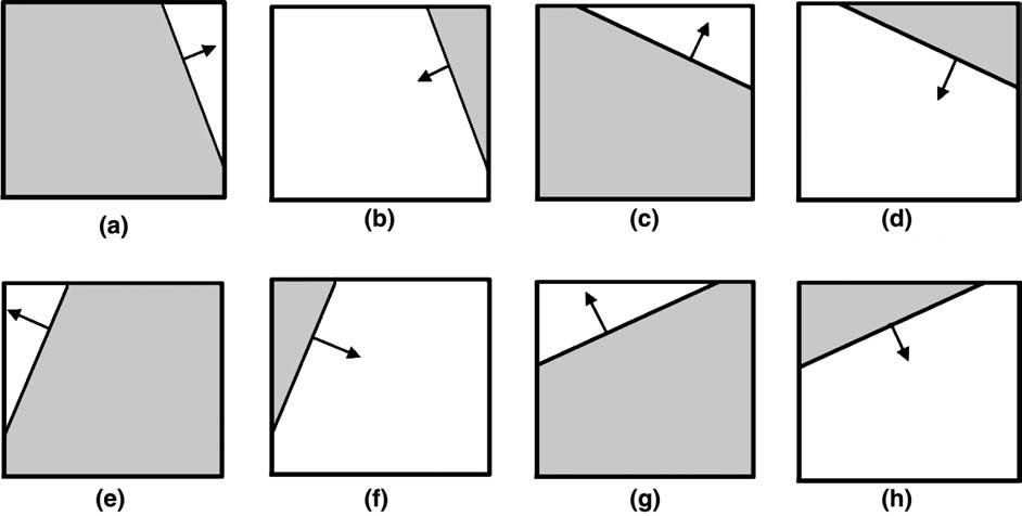 E. Shirani et al. / Journal of Computational Physics 203 (2005) 154 175 161 Fig. 2. Different interface configurations.