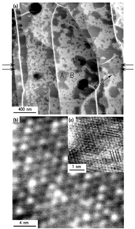 FIG 5. Images of graphene on SiC(0001), prepared by annealing in vacuum at 1350 C for 40 min. (a) AFM image, (b) STM image acquired at sample voltage of +2.0 V, and (c) STM image acquired at +0.4 V.