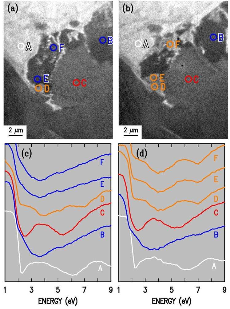 curve C of Fig. 4.4(b). We thus find that these additional minima near 7.1 ev are indeed associated with oxidation of the interface. Fig. 4.5 Results for graphene on the C-face, prepared by heating in 1 atm of neon at 1450 ºC for 10 min.