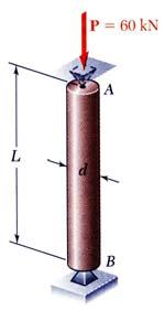 Sample roblem 10.4 For L 00 mm, assume L/r < 55 Determine cylinder radius: L all 1 1.585 Ma r 60 10 N 0. m 6 1 1.