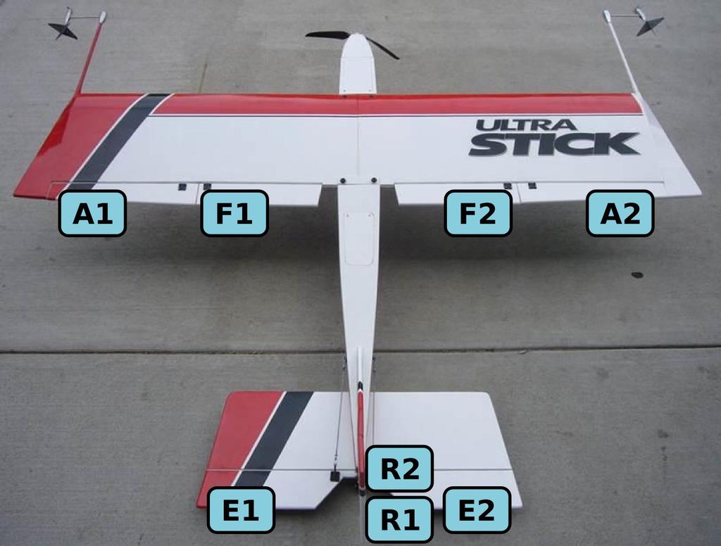 (a) Top view Figure 2. (b) Empennage with split surfaces Ultra Stick 12 Baldr - the technology demonstrator II. Problem Formulation II.A.