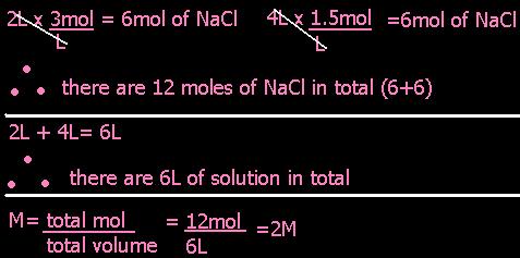 Dilution Example #3 Calculate the final concentration if 2L of 3M of NaCl and 4L of 1.50M of NaCl are mixed.