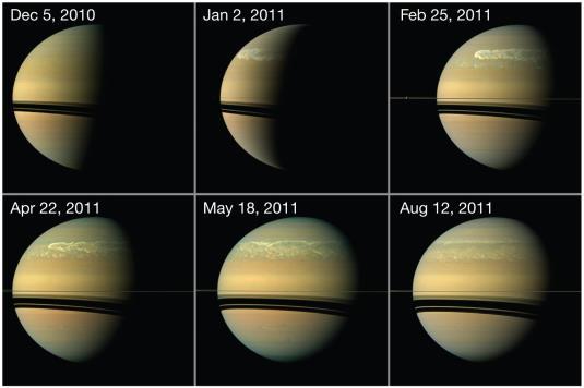 12.2 Saturn s Atmosphere Jupiter-style spots