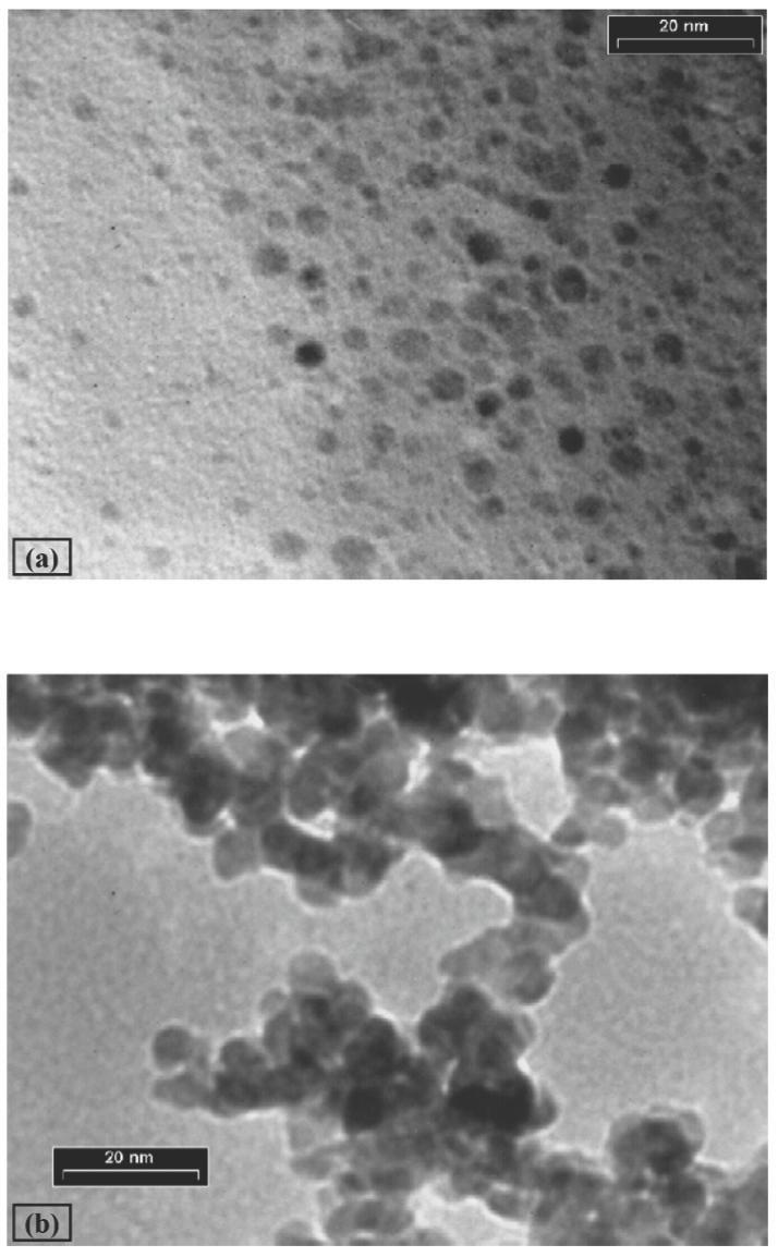 Figure 4: TEM images of Pd nanoparticles were prepared at different amounts of