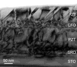 Imagini HRTEM la interfata SRO-STO (a) si PZT-SRO (b) demonstrand cresterea epitaxiala a straturilor subtiri perovskitice de SRO si PZT
