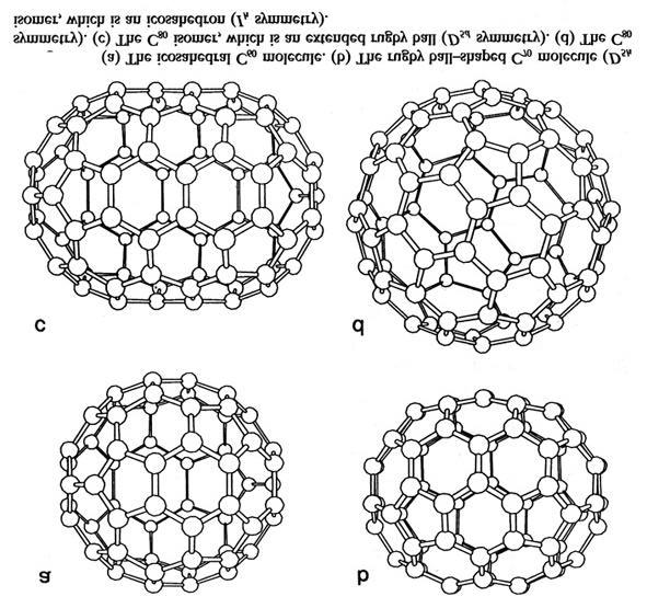 Figure 7 Various closed-caged fullerene molecules (Dresselhaus, 1996) Similar to structures found in metallurgy, buckyballs can be assembled into ordered FCC crystal structures, where C 60 molecules