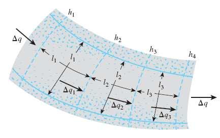 Seepage Calculation from Flow Net In a flow net, the strip between any two adjacent flow lines is called a flow channel.
