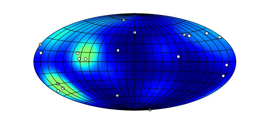 Self-clustering of cosmic rays 3 (1) Uniform T hree sources AGN sources (2) (3)..1.3 2. 3...1.3 2. 3...1.3 2. 3. Figure 1.