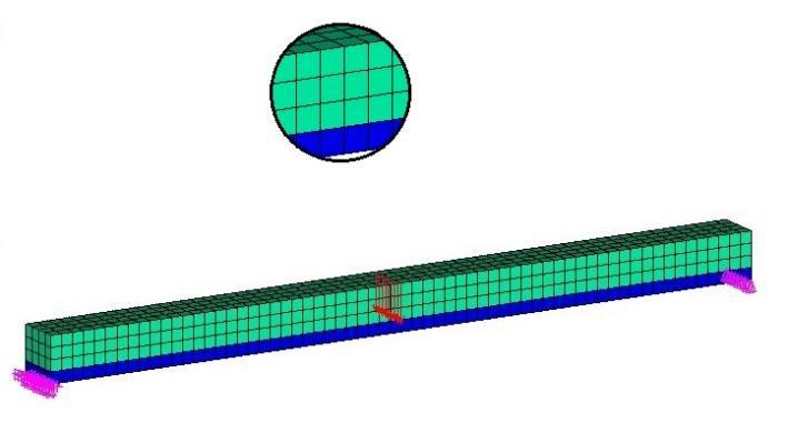. Flores-Domínguez Int. Journal of Engineering Research and Applications interface. The models were discretized with 3-D - node solid element for both materials.