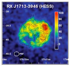 Galactic -ray sources SuperNova Remnants (SNR) Detection of resolved -ray emission from shells RX J1713-3946: Multiwavelenght
