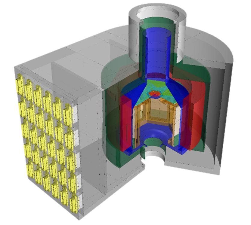 The first estimates were obtained using a simplified mass model for the Cryostat and the Focal Plane Assembly (FPA), due to the lack of information suffered in early stages of this work.