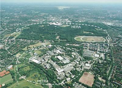 HERA H1 DESY Hamburg, Germany HERA-B HERMES ZEUS Beam Energy 820 GeV Protons (1992-97) 920 GeV Protons (since 1998) 27.