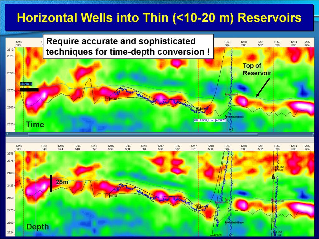 The extensive use of 3D seismic as a reservoir characterization tool has optimized well location and allowed the reduction of geological risks.