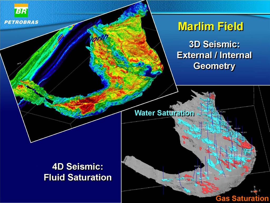 4D seismic is a very important tool for reservoir characterization and management, supporting several activities such as.