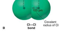 Can experimentally measure bond lengths by