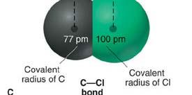 Cl 2 bond length = 199 pm Cl radius = 100 pm