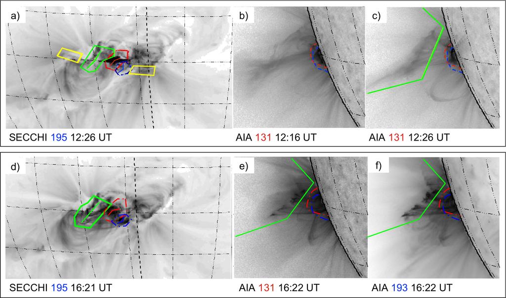 Fig. 5. Panels a), b), and c) show images taken with SECCHI 195 Å and AIA 131 Å near the time of the initial eruption.