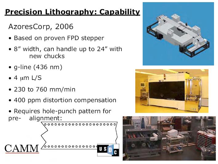 6 Patterning by Photolithography Advantages of photolithography Long history in Si industry ptimized Process Experienced operators Cheaper depreciated equipment Parallel