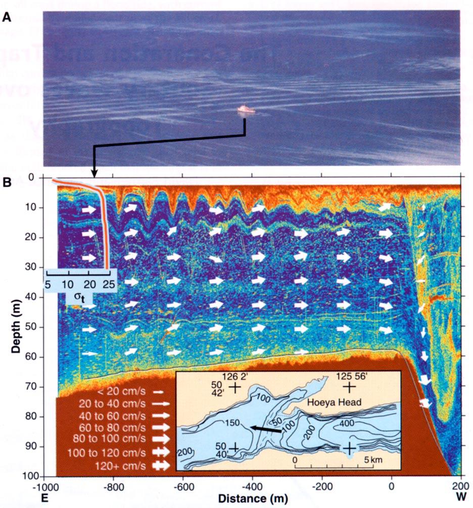 An Atlas of Oceanic Internal Solitary Waves (February 2004) Figure 2. (A) Photograph of Canadian ship Vector traversing packet of solitons in Knight Inlet, B.C. on 28 August 1995 at 0121 UTC.