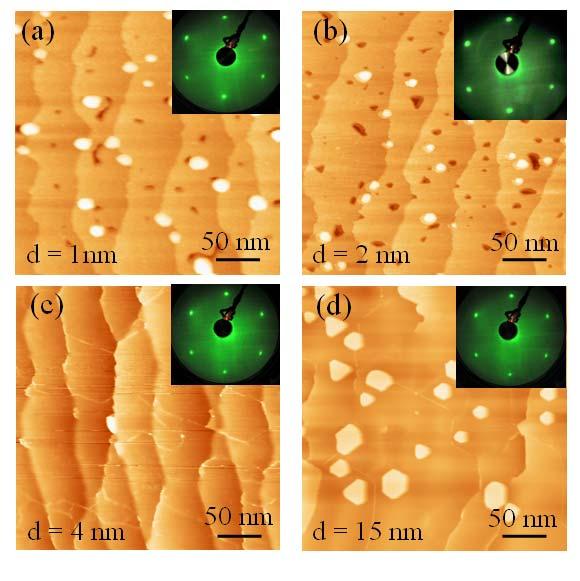 Figure 3: STM images of Bi 2 Se 3 films grown with different thicknesses from 1 quintuple layer to 15 quintuple layers. The films are atomically smooth in large area.