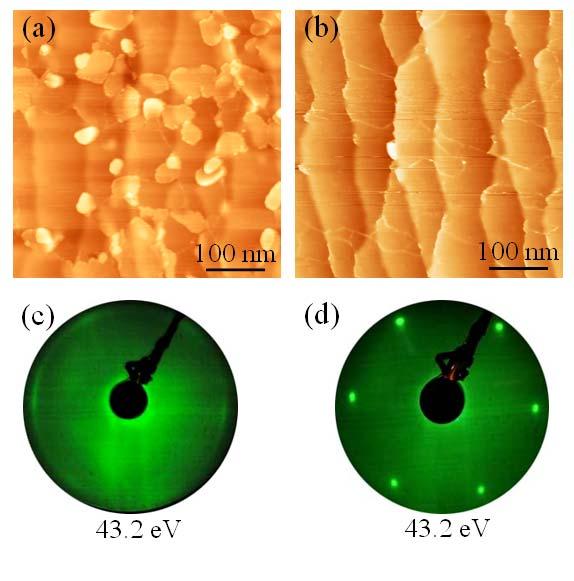 Figure 1: STM images of Bi 2 Se 3 films (a) directly deposited on the Si-7 7 surface and (b) deposited