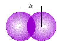 Atomic Radius Unlike a ball, an atom has fuzzy edges.