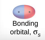 by Valence Bond Theory. Like Valence Bond Theory, MO Theory is based on the linear combination of atomic orbitals (LCAO).
