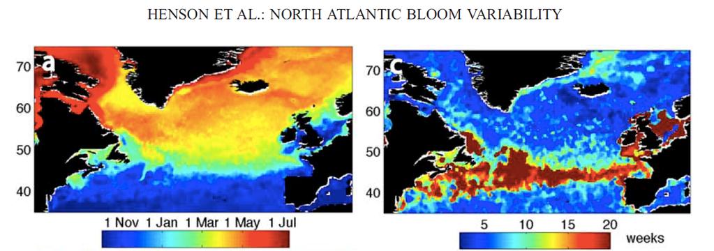 Ecological processes in the North Atlantic: Start date of the spring bloom Henson