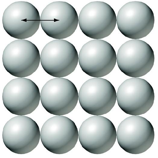 7.4 Periodic Trends in Properties of Elements Atomic radius: distance between nucleus of an atom and its valence shell