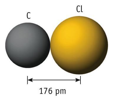 Consider a simple diatomic molecule. The distance between the two nuclei is called the bond distance.